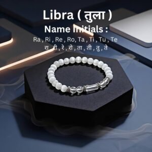Siddh Rudraksh